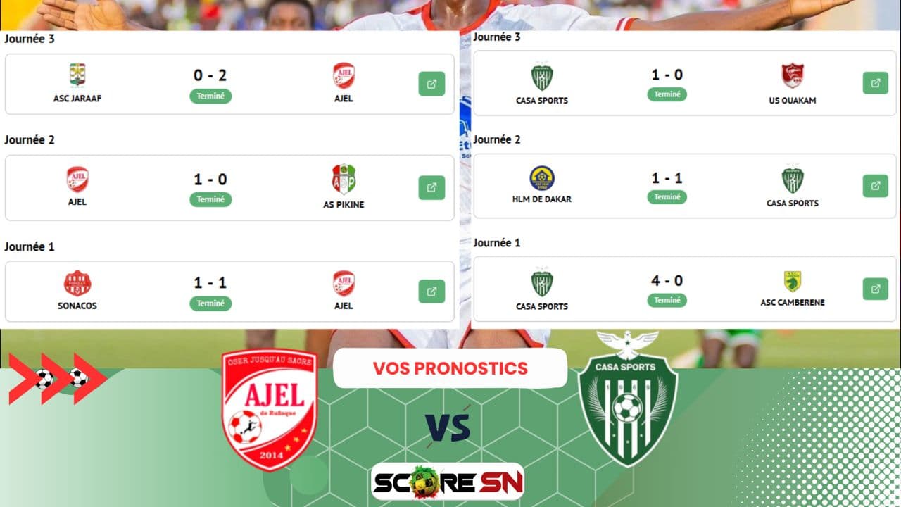 Illustration : 🇸🇳 Ligue 1 Sénégalaise - Journée 4 (Le Choc des Cadors)