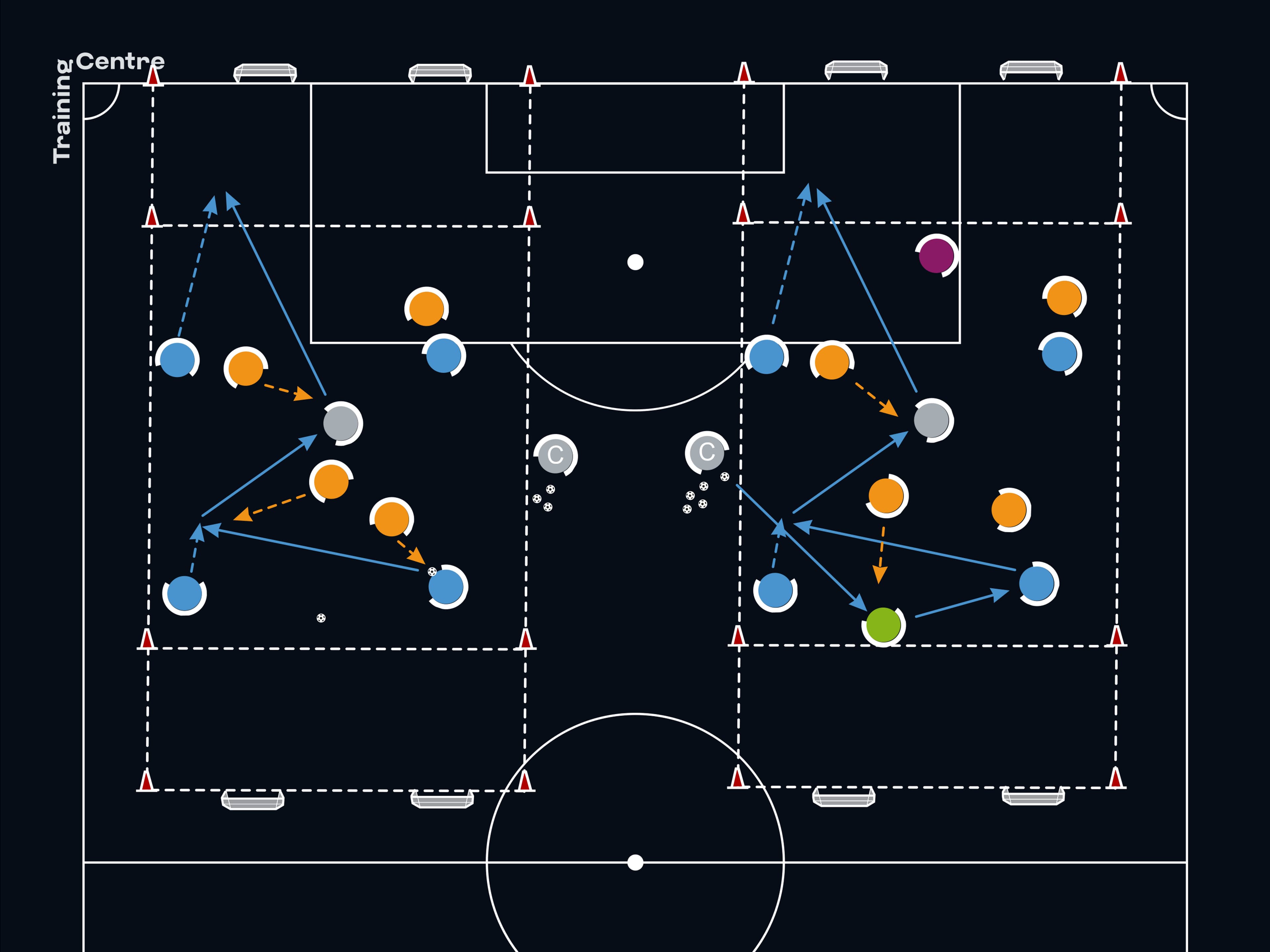 Le Jeu en Triangle : L'Art de la Possession et de la Progression