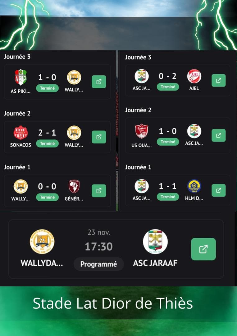 Illustration : 🇸🇳 LIGUE 1 J4 : Wallydaan FC – ASC Jaraaf : Qui va lancer sa saison ?